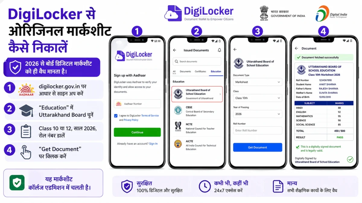 DigiLocker से ओरिजिनल मार्कशीट कैसे निकालें